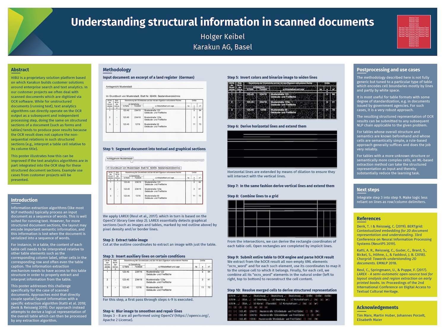 understanding_structural_info_in_scanned_docs-sml Understanding structural information in scanned documents